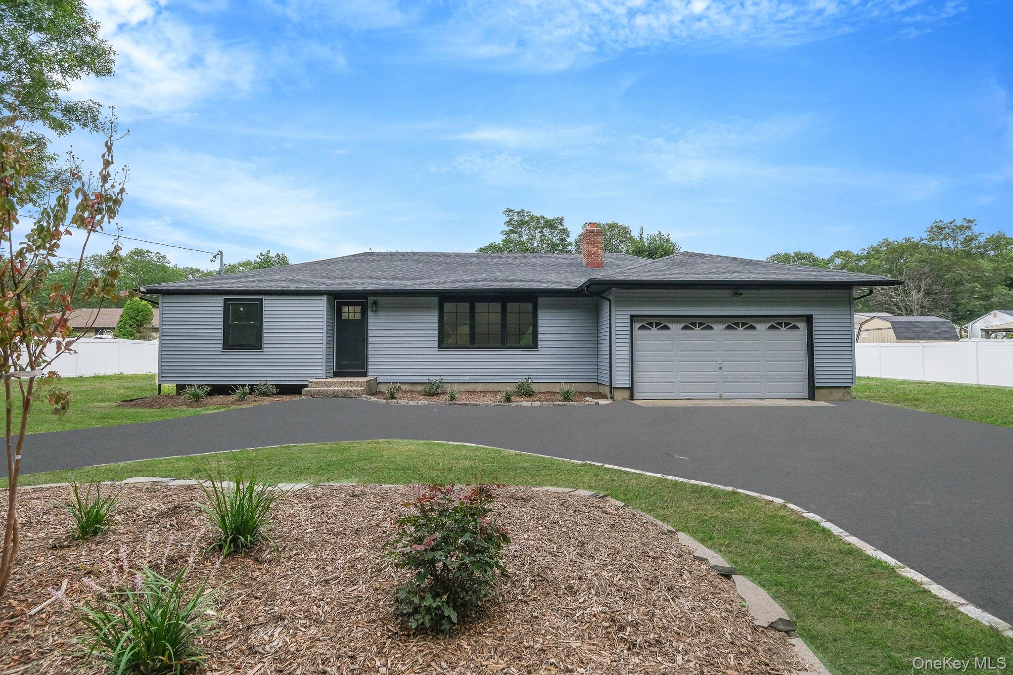 Click for more details