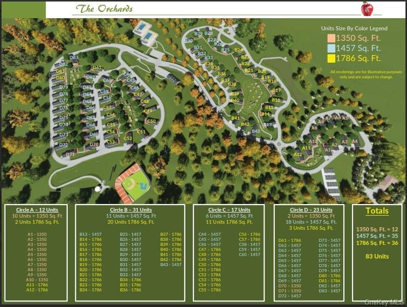 Click for more details